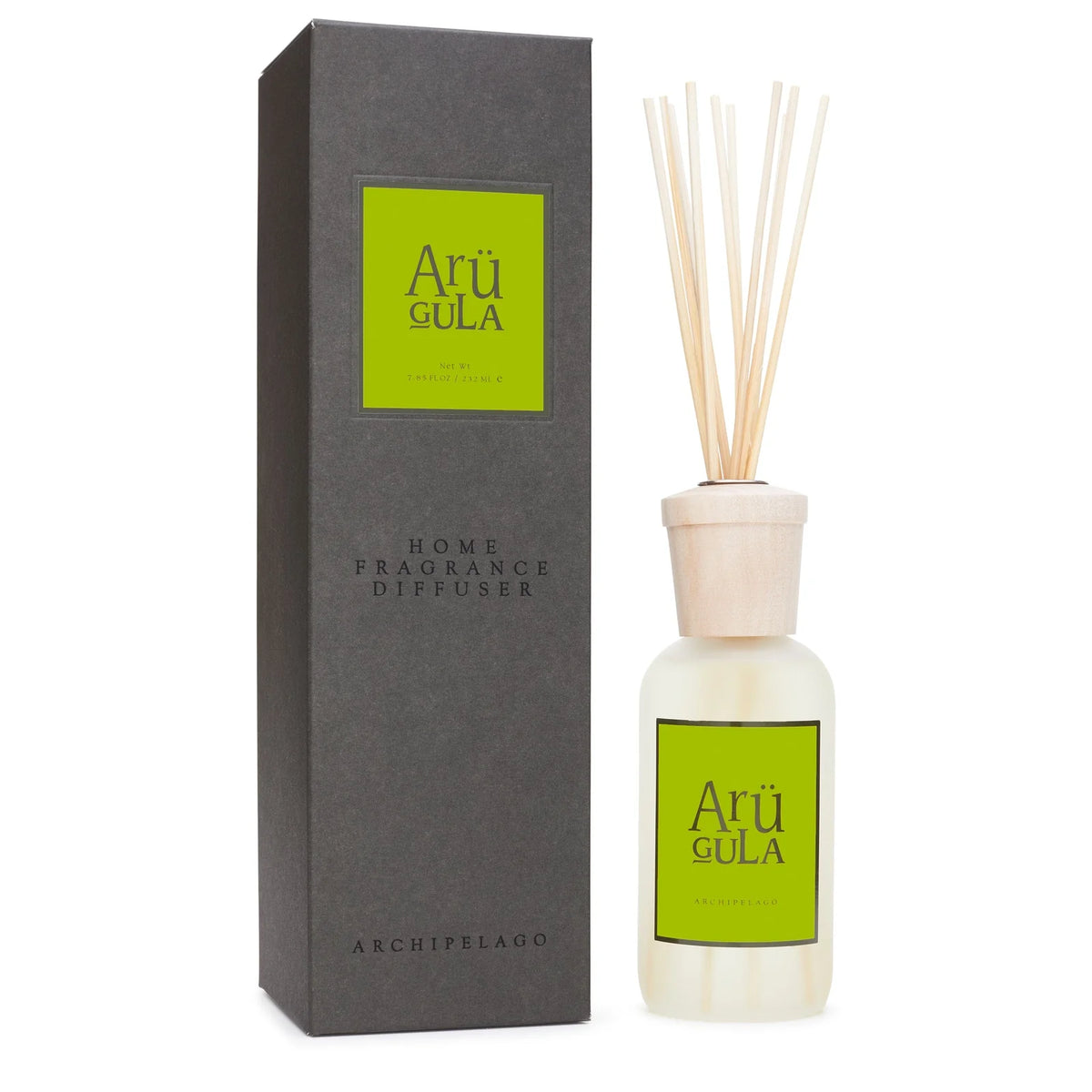 ARUGULA DIFFUSER – Lulu Puras